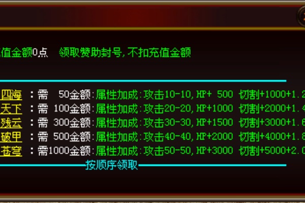 ��Ϸ����